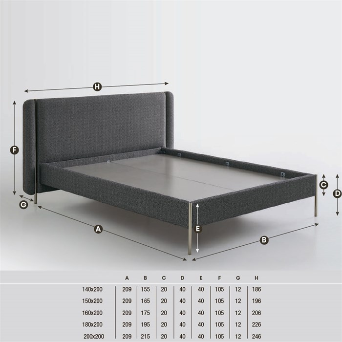 Изголовье 150 ENZA HOME INSIDE EH68498 EH68498